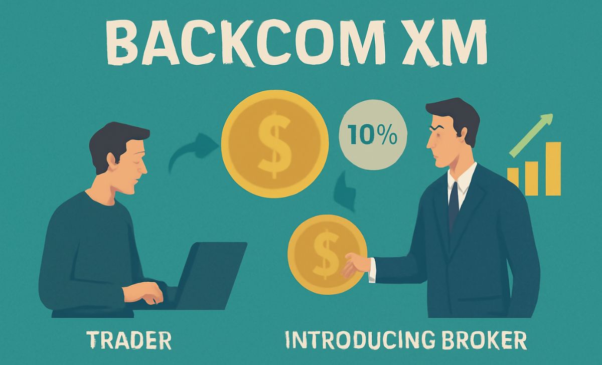 Cơ chế backcom XM diễn ra như thế nào?