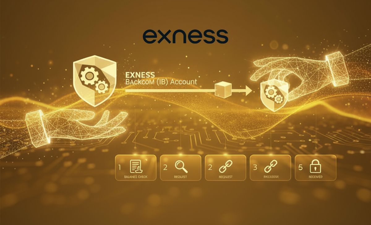 How to Transfer Your Exness Backcom (IB) Account