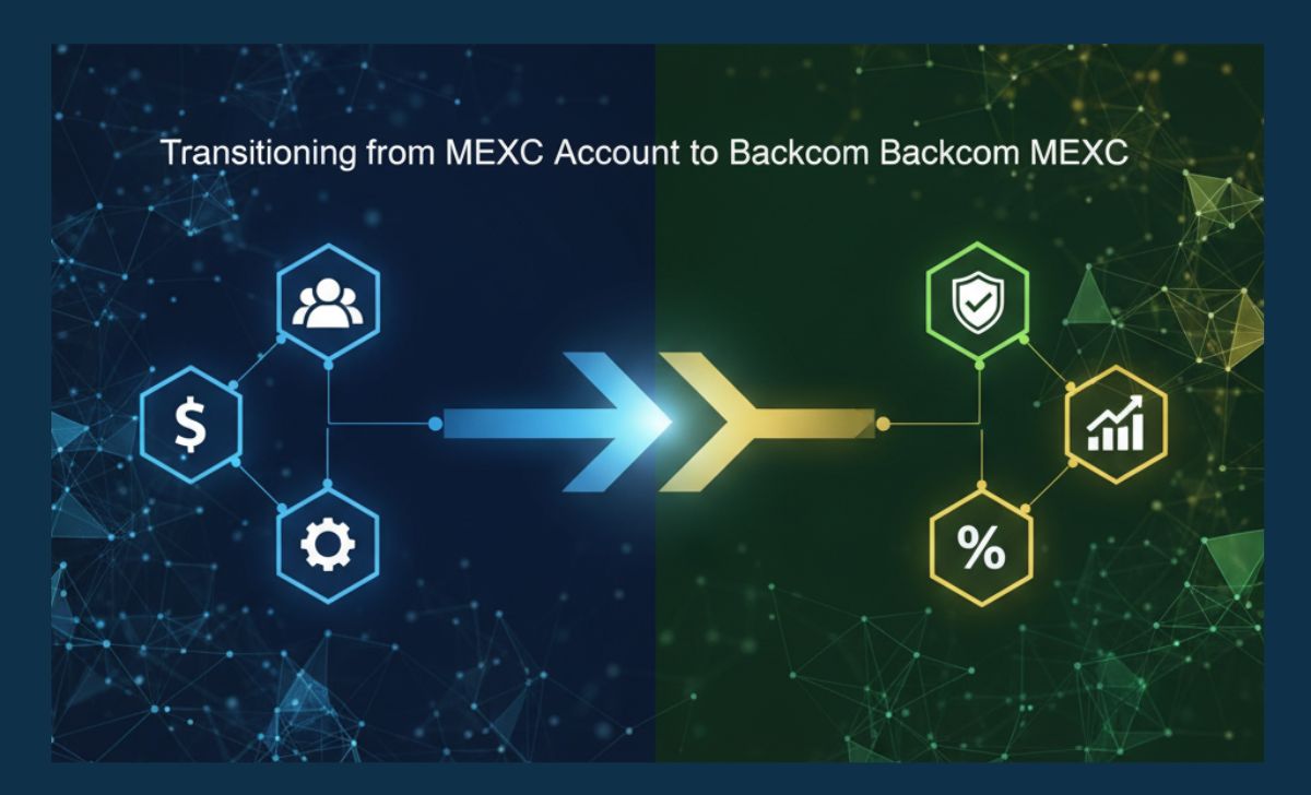 Hướng dẫn cách chuyển tài khoản nhận Backcom MEXC