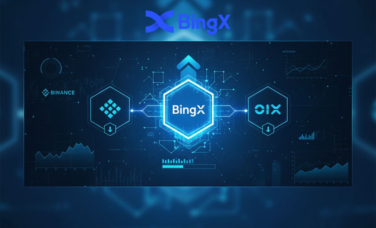 Comparing Backcom BingX with Other Exchanges